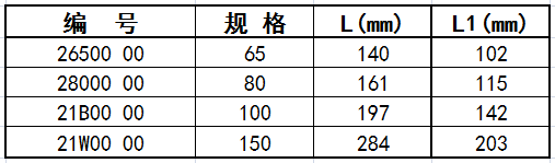90度弯头B尺寸表